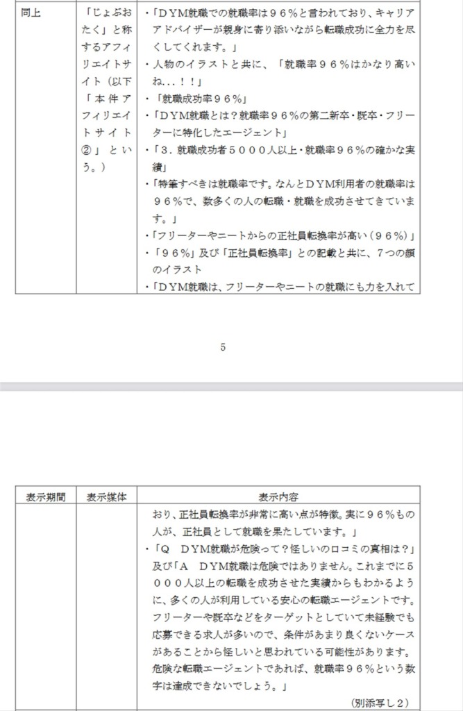 消費者庁によるSEOおたくさんのブログに対する言及