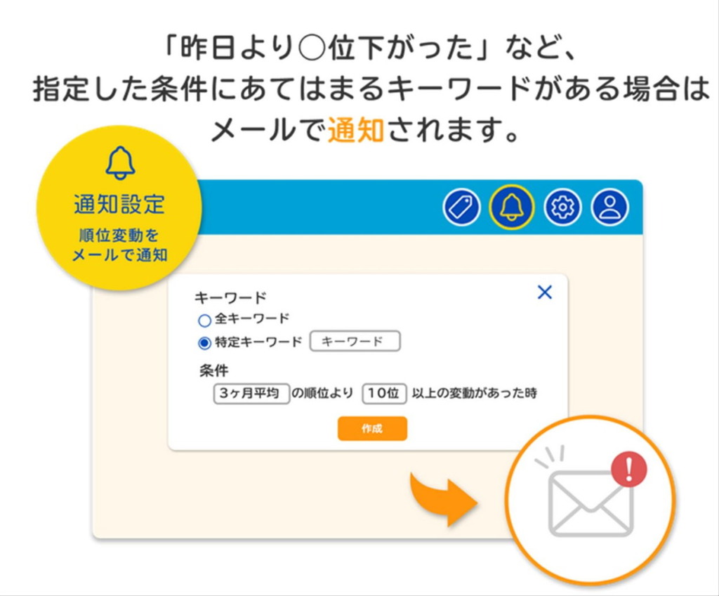 順一くんには検索順位が変動した時にメールで通知してくれる機能がある