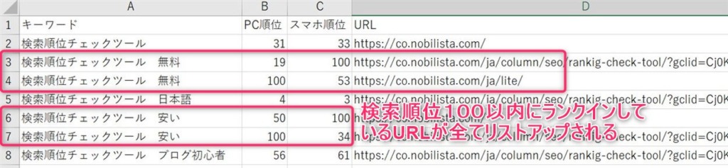 Nobilista Liteの検索順位チェック結果をCSVで出力状態