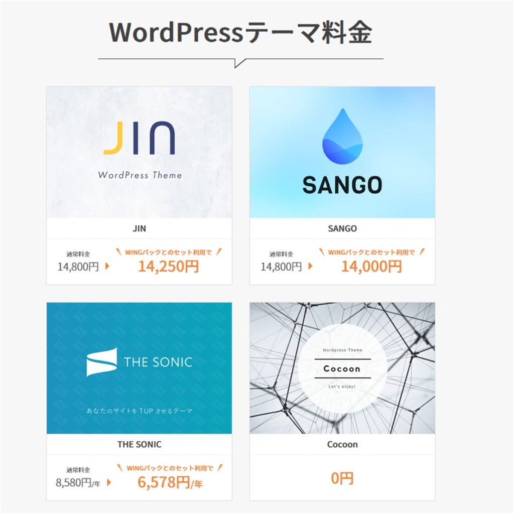 コノハウィングなら一部有料テーマが割引