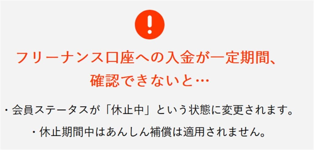 フリーナンス口座の一定期間利用が無いと休止に