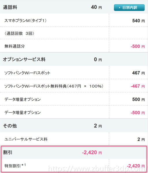 ワイモバイルのSIMのみ特別割引が記載された明細