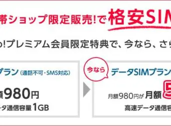 ワイモバイルのデータSIMプラン