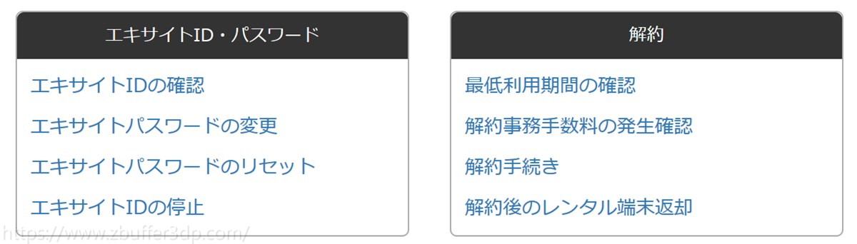 エキサイト光解約手続きページ