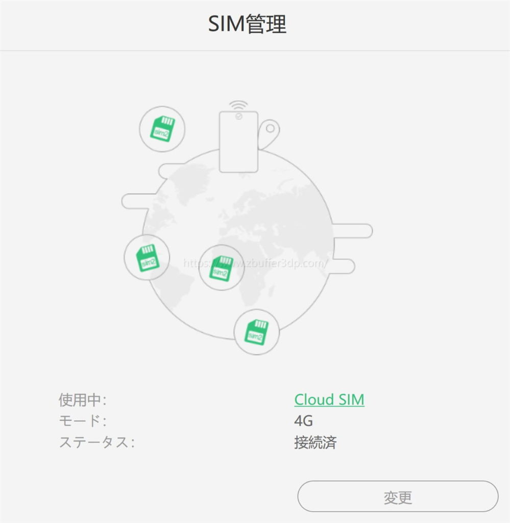 クラウドwifi東京はクラウドSIMを使っている