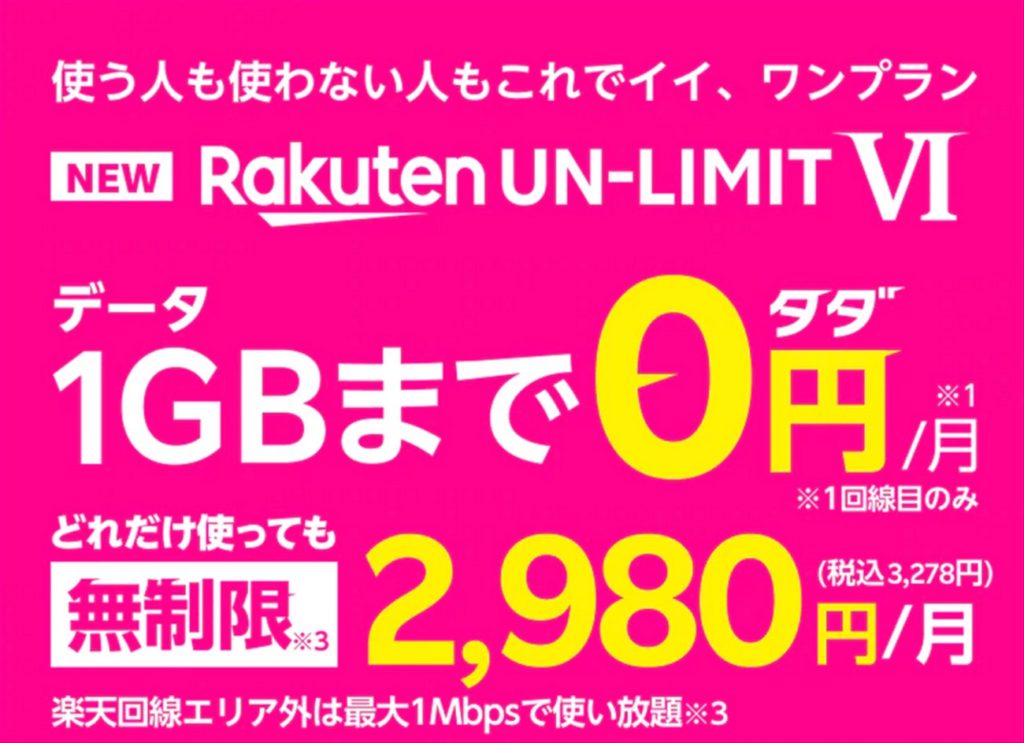 楽天モバイルは月1GBまで無料