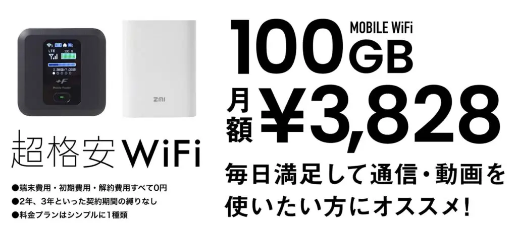 初期費用も無料で契約期間の縛りが無い超格安WiFi