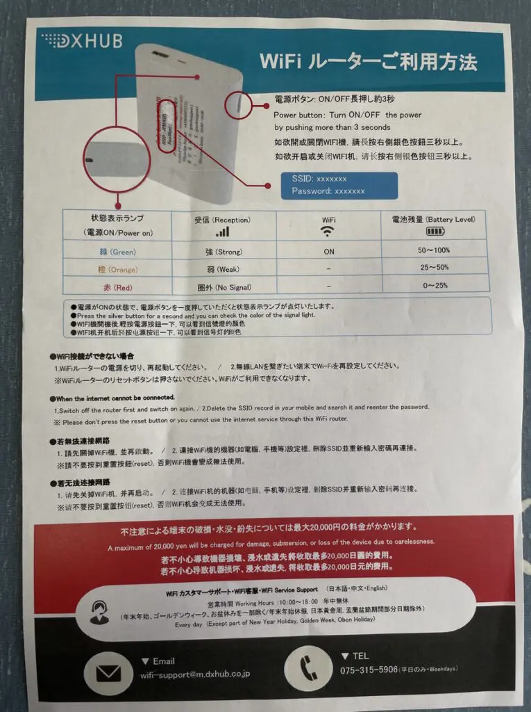 超格安WiFiから届いた機器の取扱説明書