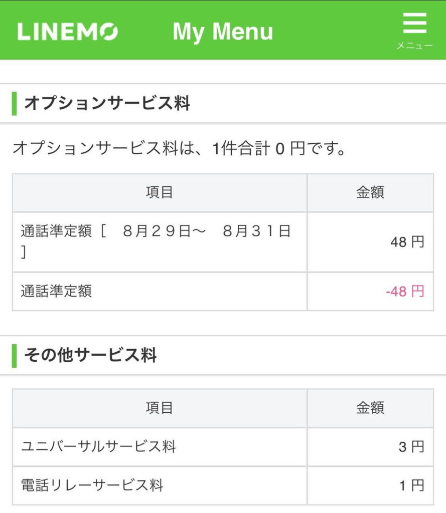 LINEMOのユニバーサルサービス料と電話リレーサービス料