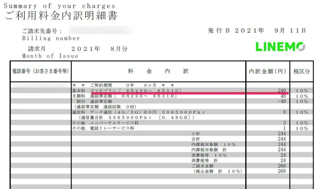 LINEMO(ラインモ)の契約初月料金明細書