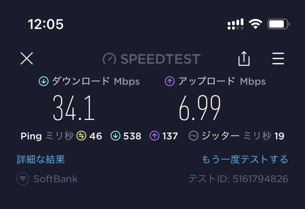 クラウドWiFi東京昼間の通信速度