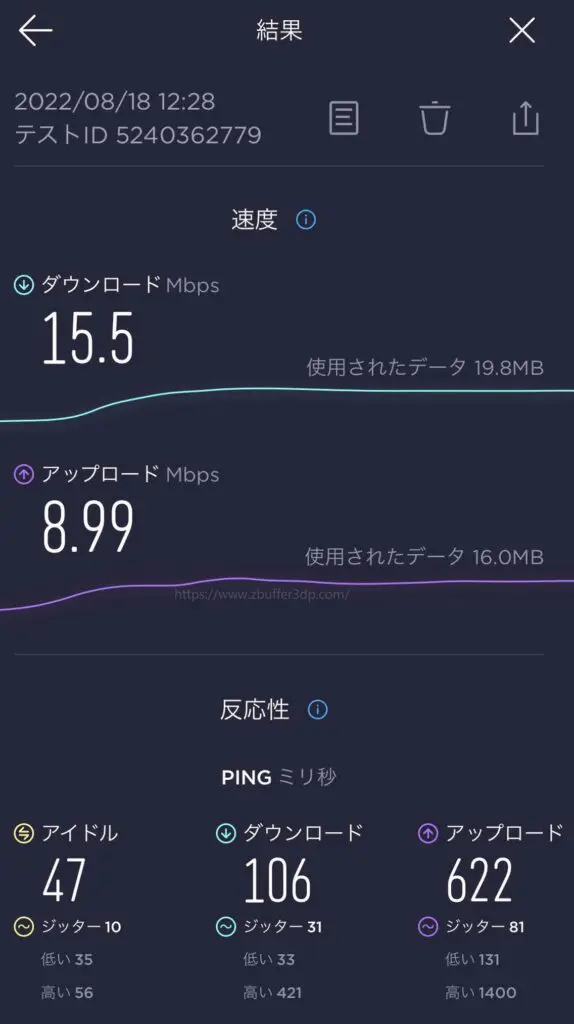 メタバースSIMの平日昼間の通信速度