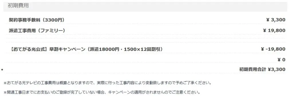 おてがる光は工事費が実質無料