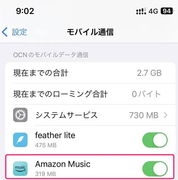 Amazon Musicのデータ使用量