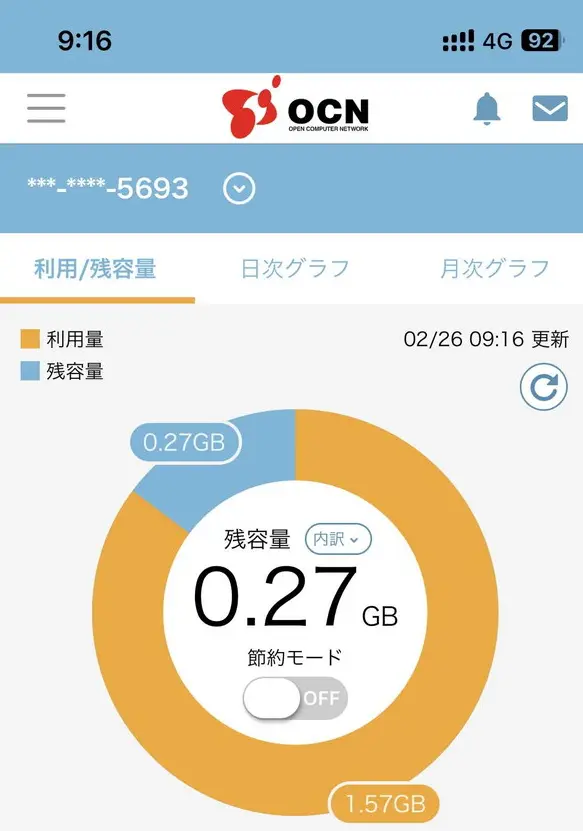 HD音質のストリーミング再生を行ってもデータっ残量は減らず