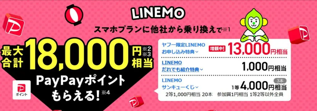 Yahoo限定LINEMO申込み特典