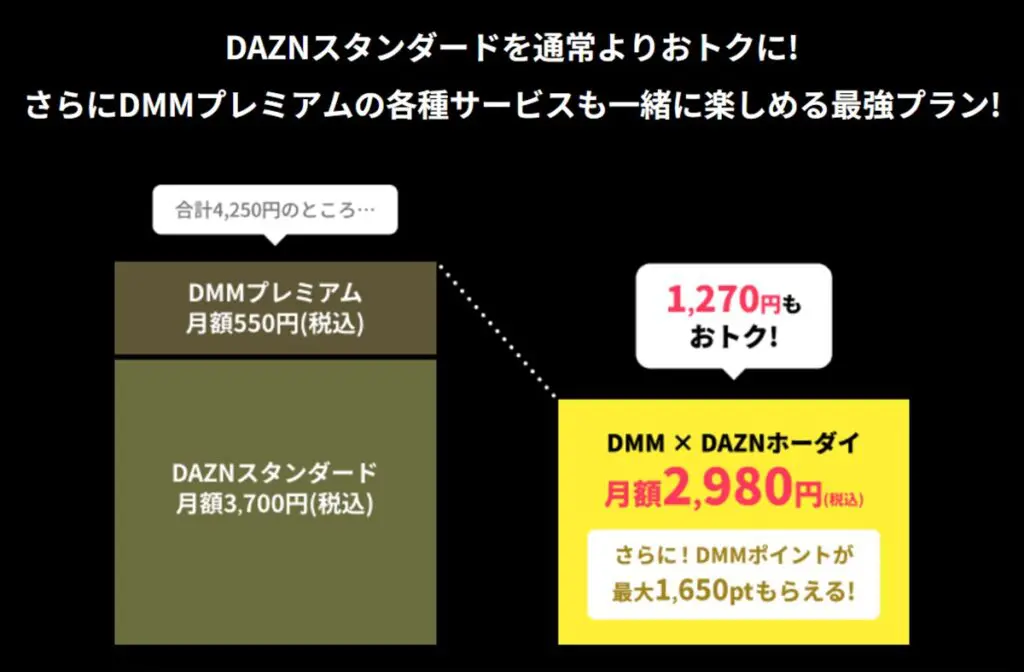 DMM DAZNホーダイなら３０００円以下
