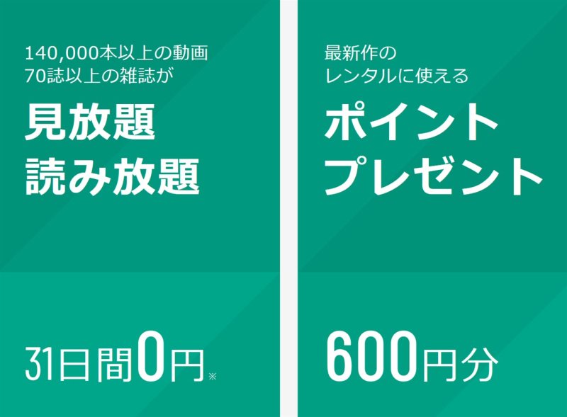 U-NEXTの無料トライアルで1000ポイントに増量する方法