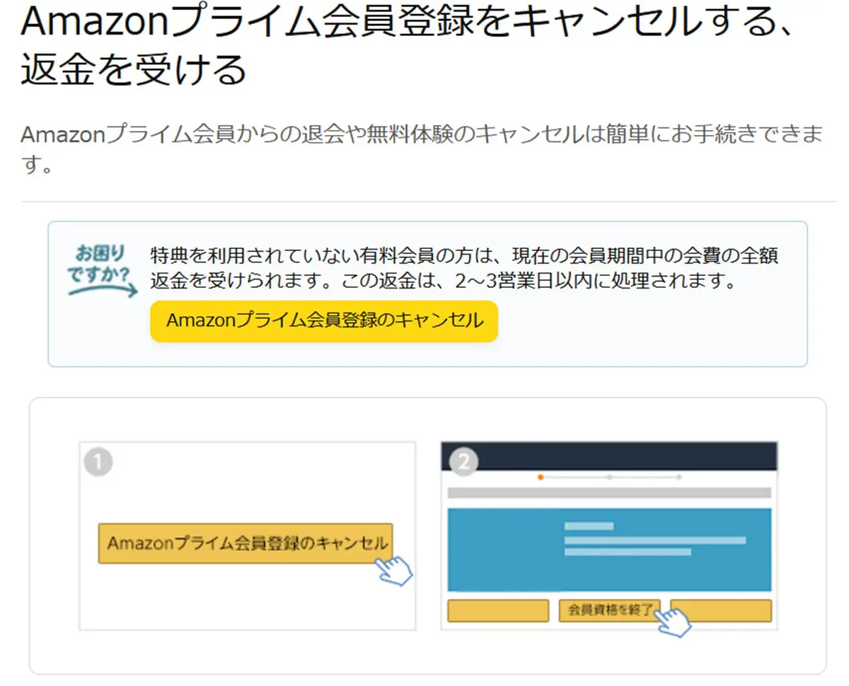 Amazonプライム会員費の返金について