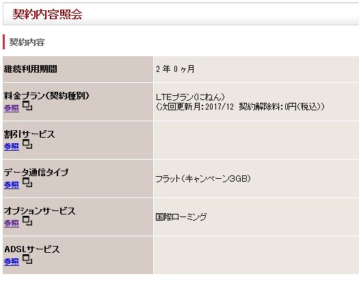 ワイモバイル 解約 方法