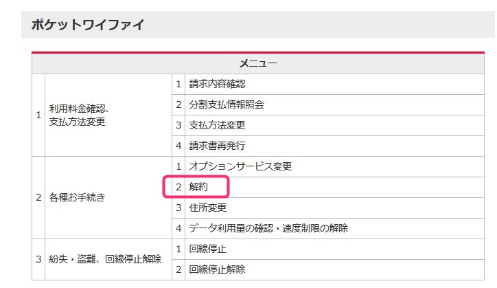 Pocket WiFi２年契約の解除料確認