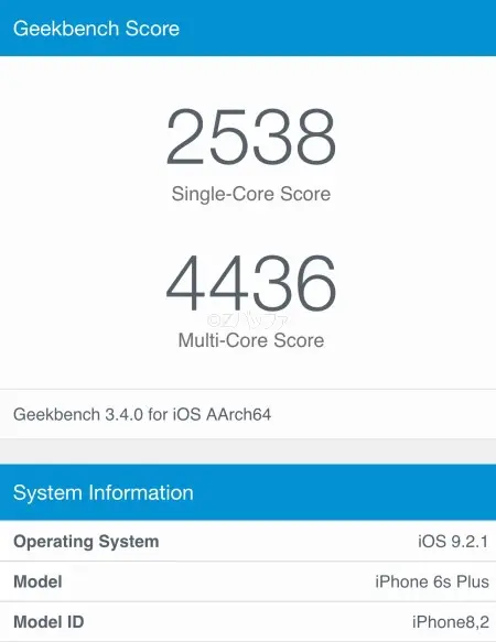 iPhone6s Plusの性能ベンチマーク結果