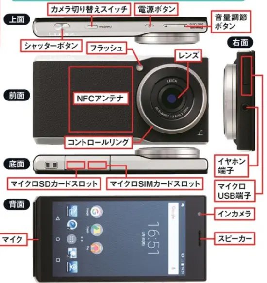 AndroidスマホCM10の説明図