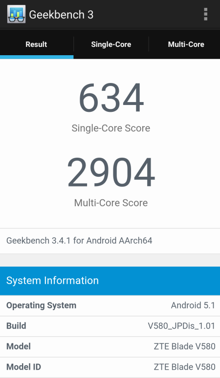ZTE Blade V580のベンチマーク結果