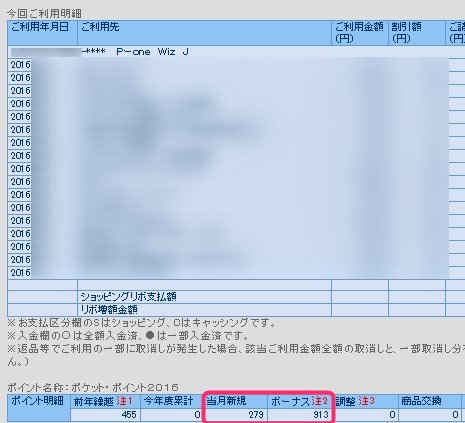 P-One Wizカードの明細でポイント確認