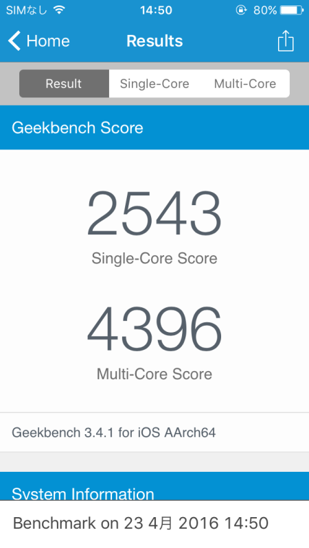 SIMフリーiPhone SEベンチマーク結果