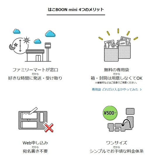 はこboon Mini は配達が非常に遅い上に追跡できないので二度と使いたくない