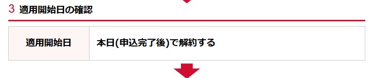 dTVの解約日