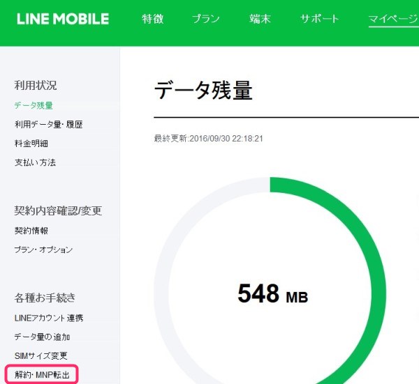 LINEモバイルのマイページ