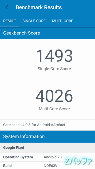 PixelのGeekbench4スコア