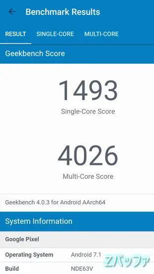 PixelのGeekbench4スコア