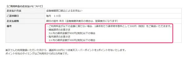 楽天でんわの請求時手数料