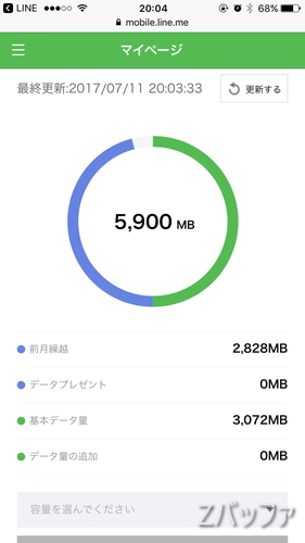 ラインモバイルのデータ繰り越し