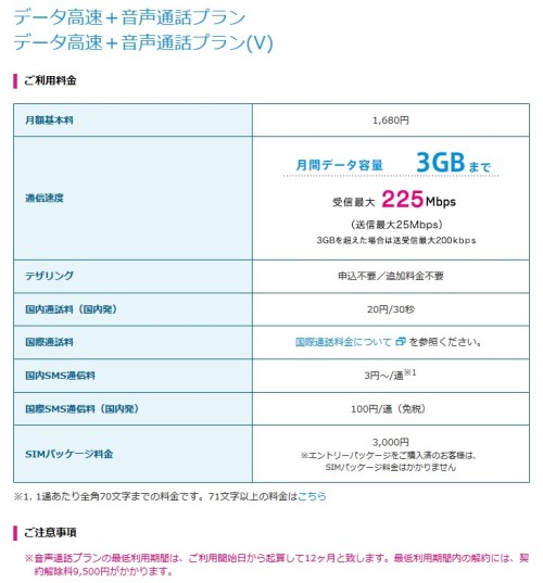 UQ mobileの音声通話3GBプラン