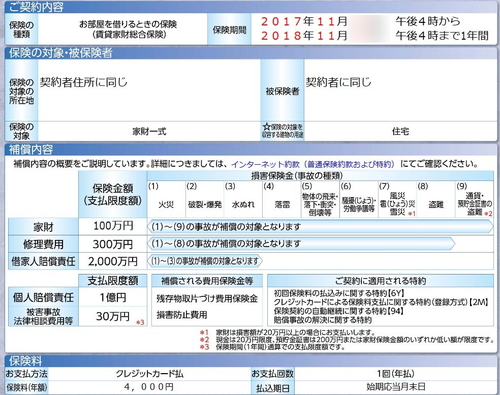 日新火災海上保険の「賃貸家財総合保険」