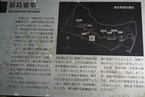 猿島要塞の歴史 猿島要塞の歴史