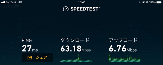 b-mobile S 190 Pad SIMの速度