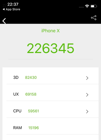 AnTuTu benchmarkを使ったiPhone Xのベンチマーク結果