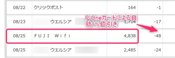 FUJI Wifiの利用料金支払い明細