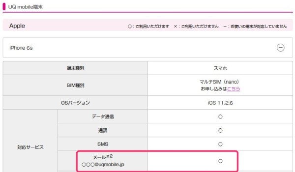 iPhone 6sはUQモバイルのキャリアメールが利用可能