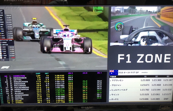 F1 ZONEの画面