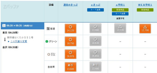 e5489で北陸新幹線の割引きっぷを購入する