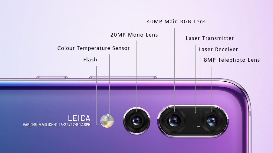 P20 Pro背面にあるトリプルカメラの役割