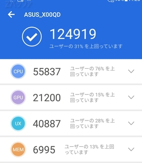 AIブースト無効時のAnTuTu benchmarkテストスコア