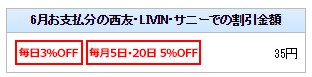 ウォルマートカードで割引された金額を確認