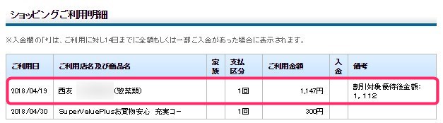 西友の買い物価格から3%割引されているのを明細で確認